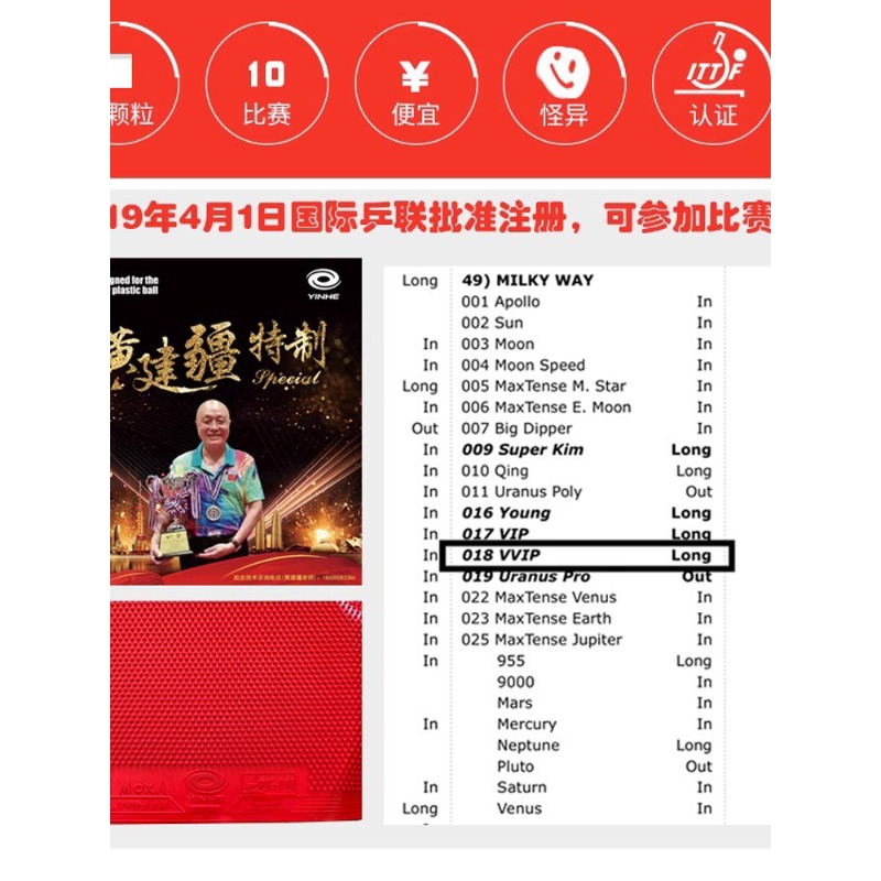 YINHE VVIP Table Tennis Rubber - Table Tennis Xiom Rubber のレビューと価格